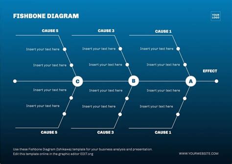 Fishbone Diagram (Ishikawa) for Cause and Effect Analysis, editable online