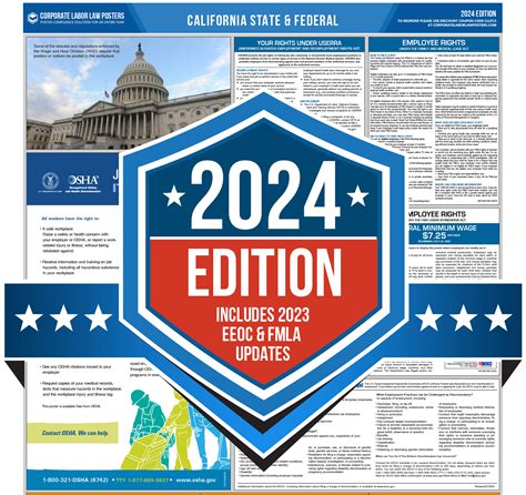 2023 Federal Labor Law Posters All in One Laminated