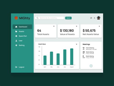 Asset Management Dashboard by Abi Marsaa on Dribbble