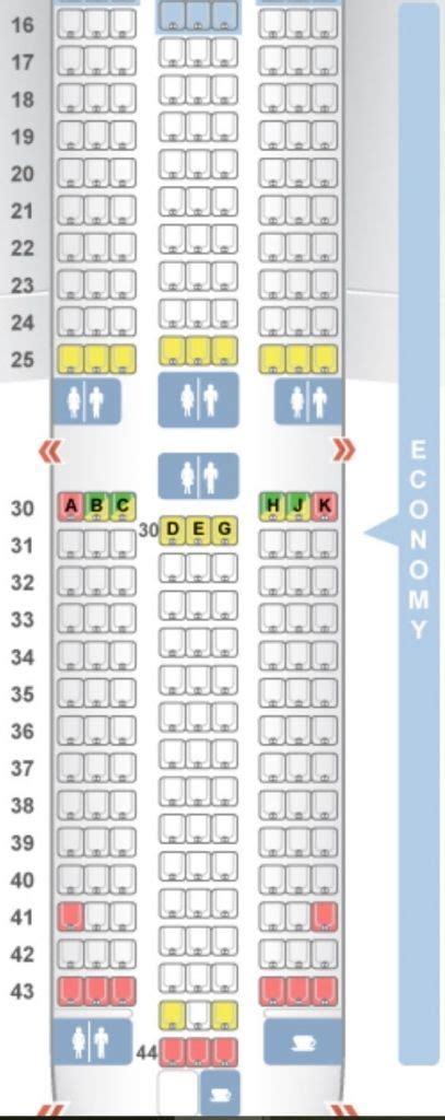 klm seating plan | Seating plan, How to plan, Boeing 777 300er seating