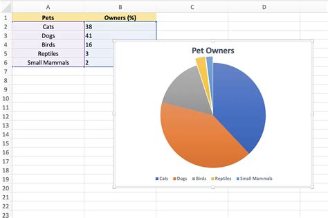 How to Create Exploding Pie Charts in Excel