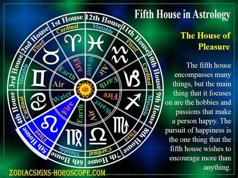 What's The 5Th House In Astrology - da