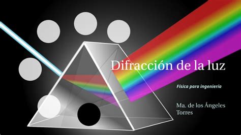 Difracción de la luz by Angeles Torres on Prezi