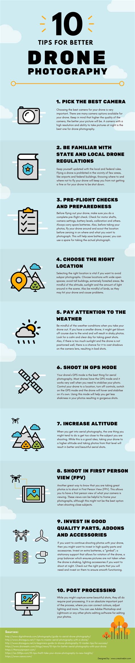 How to Get the Best Drone Photographs: 10 Valuable Tips - Infographic