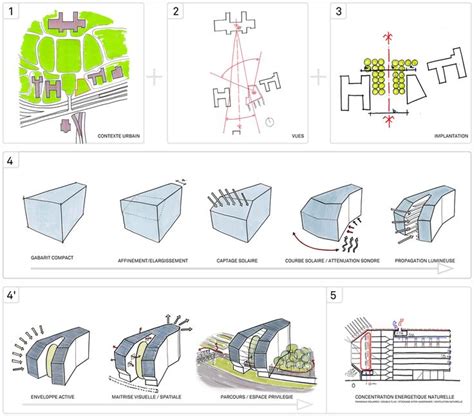 Gallery of House of Ile-de-France / ANMA - 38 | Concept design, Architecture design sketch ...