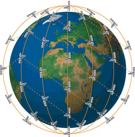Low Earth Orbit (LEO) satellite constellation | Download Scientific Diagram