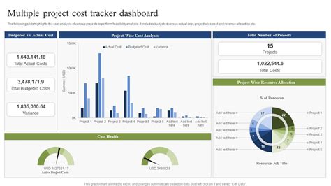 Multiple Project Dashboard Template Excel