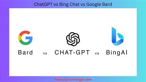 ChatGPT vs Bing Chat vs Google Bard: Which is the Best AI Chatbot? - Your ChatGPT