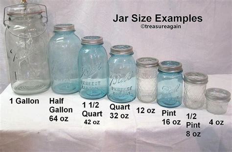 Ball Mason Jar Sizes Comparison | Flickr | Mason jar sizes, Ball mason ...