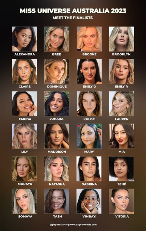 Miss Universe Australia 2023: Meet the 24 finalists