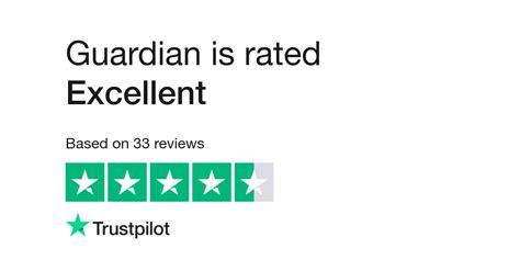 Guardian Reviews | Read Customer Service Reviews of guardianhomes.co.uk