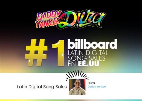 «DURA» & «DURA REMIX» ES LA CANCION #1 EN VENTAS EN ESTADOS UNIDOS – EL COTILLEO DE LA PERDOMO