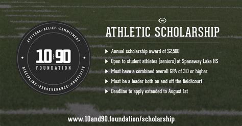 Athletic Scholarship - The 10 and 90 Foundation