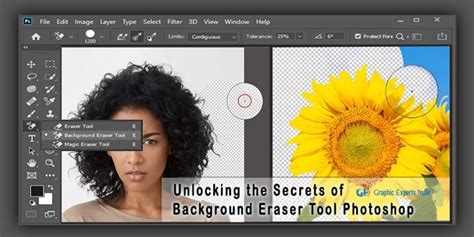 Unlocking the Secrets of Background Eraser Tool Photoshop