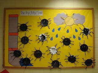 Pin by Holly Grimsrud on Bulletin Board Ideas | Nursery rhyme crafts ...