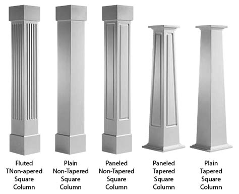 Craftsman PVC Column Wraps - Columns and Balustrades