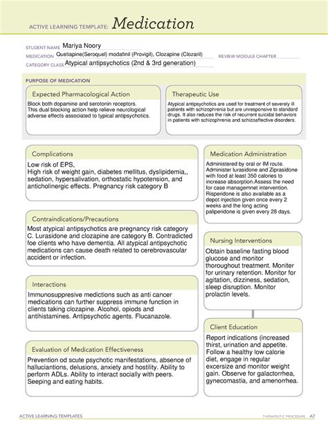 Ati Medication Template Clozapine