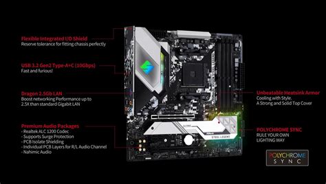 Asrock B550 Steel Legend - Think PC,