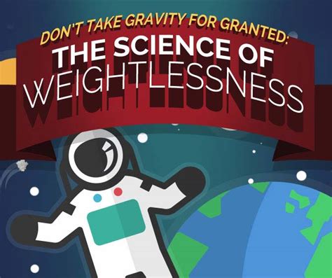 The Science of Weightlessness [Infographic]