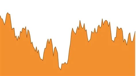 orange line graph on white background ch... | Stock Video | Pond5