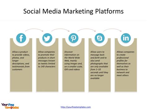 Social media marketing template - Free PowerPoint Template