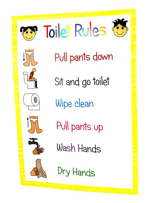 Buy kids2learn TOILET RULES ROUTINE A4 Sign Classroom Nursery Daycare ...