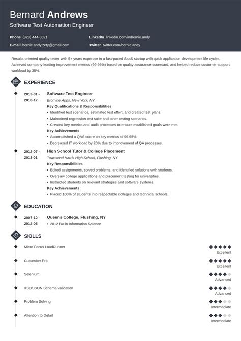 Quality Assurance Resume Samples