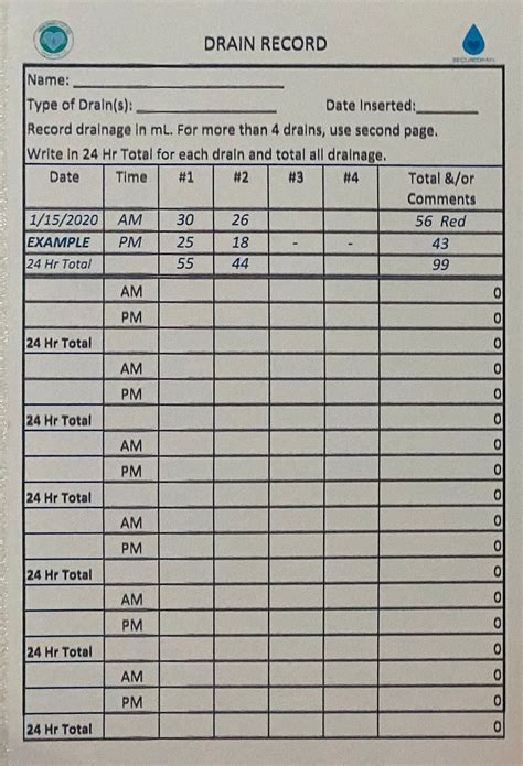 JP Drain Record Form. Post Mastectomy Drain Care, Record JP Drainage, Excel File for Personal ...