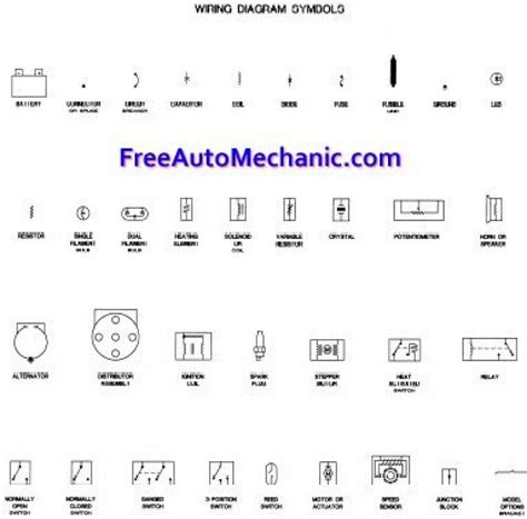 Automotive Schematic Symbols