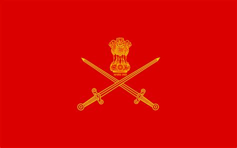 Demand for Ahir Regiment in the Indian Army - Unbiased perspectives in just 5 minutes