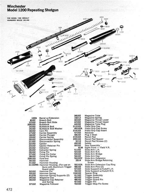 The Ultimate Winchester Model 12 Parts Schematic Guide: Everything You ...