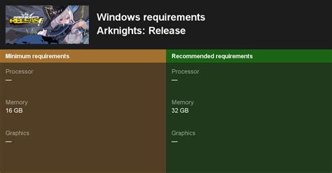 Arknights: Release System Requirements — Can I Run Arknights: Release ...