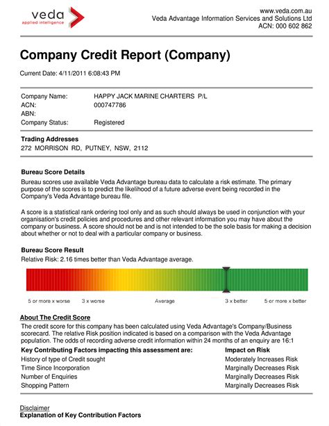 Template For Information Report - New Creative Template Ideas