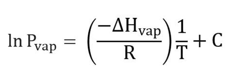 Clausius Clapeyron Equation | ChemTalk