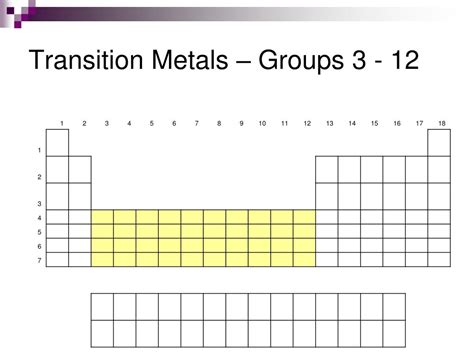 PPT - The Periodic Table and Periodicity PowerPoint Presentation, free download - ID:5590213