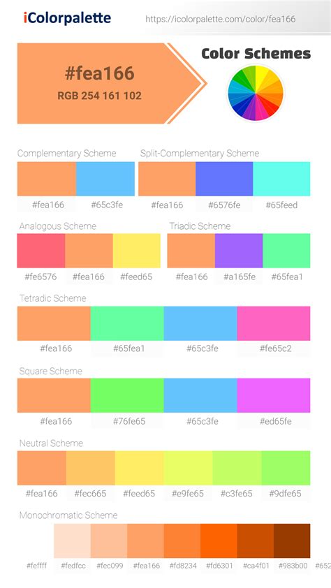 Papaya information | Hsl | Rgb | Pantone