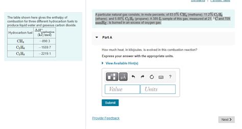 Solved The table shown here gives the enthalpy of combustion | Chegg.com