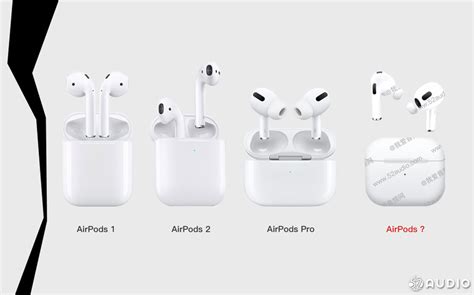 AirPods 3 Release Date Tipped As Photos Leak - SlashGear