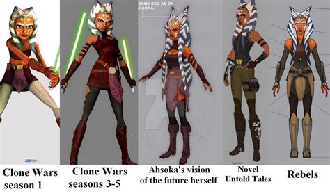 Ahsoka Tano evolution collage by Narayu on DeviantArt