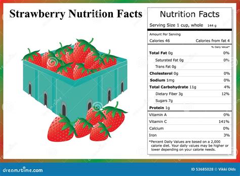 Strawberry Nutrition Facts stock vector. Illustration of healthy - 53685028