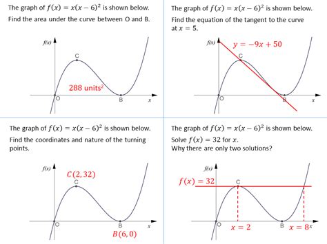 A cubic graph – SSDD Problems