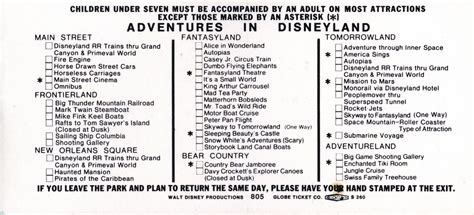 List Of Magic Kingdom Attractions - Magic Kingdom Florida Rides