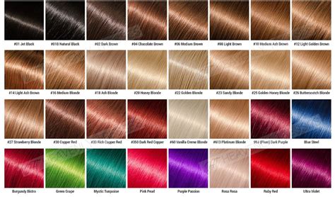 Hair Color Chart - Coloring