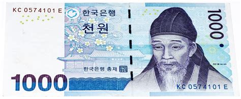 What is the Currency of North Korea? - WorldAtlas