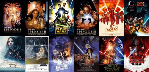 Star Wars Posters Wallpaper : StarWars