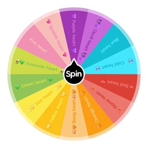 Which emoji are YOU??? : r/SpinTheWheelApp