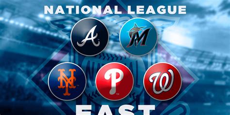 Breaking down potential NL East starting rotations