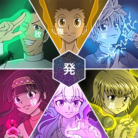 The Six Nen Types | Hunter x Hunter Amino