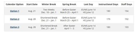 Arlington Public Schools Seeks Feedback On 2023-24 Calendar Options ...