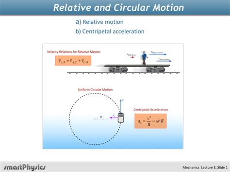 Relative Motion and Reference Frames